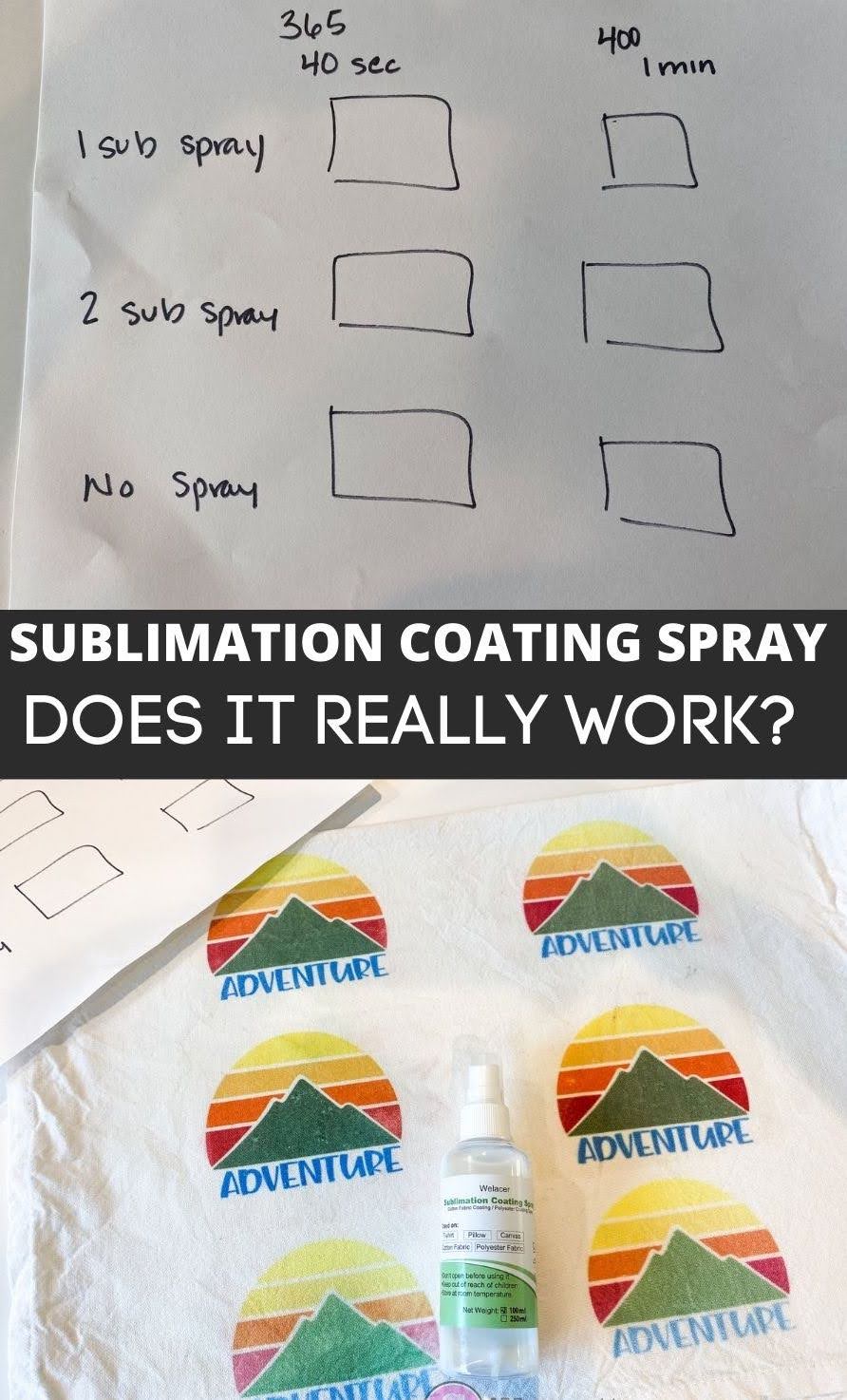 Sublimation Spray for Cotton Review Silhouette School