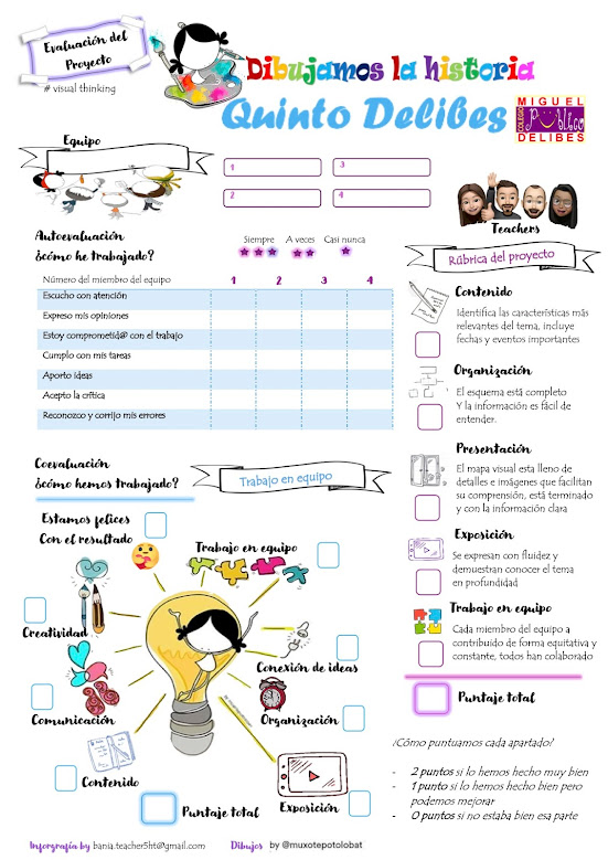 Rubrica del Proyecto Dibujamos la historia. La Edad Media Quinto Delibes