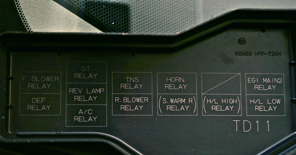 2007 Mazda Cx 7 Fuse Box Diagram : Mazda Cx 9 Fuse Box Diagram - Wiring