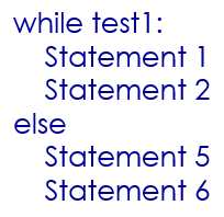 Python While Statement ~ Python and Machine Learning Blog