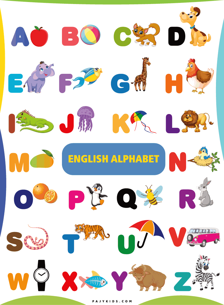 ملصقات تعليم الحروف الانجليزية بالصور، والتي من خلالها يتعرف الأطفال على الحروف الإنجليزية ويمكنهم التمييز بينها.