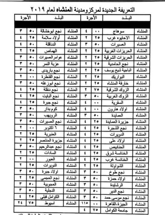 ننشر التعريفه الجديده للمواصلات داخل وبين المدن المصرية بعد زياده اسعار الوقود بجميع المحافظات FB_IMG_1562332398785