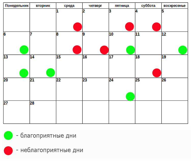 Лунный календарь на март 24 мир космоса