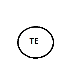 p&id_representation_of_temperature_element