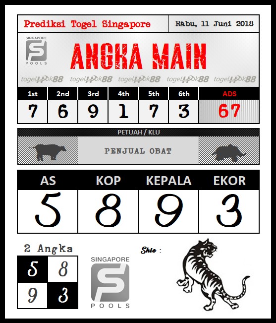 PREDIKSI SINGAPORE POOLS 11 JULI 2018 Prediksi Togel Hari Ini