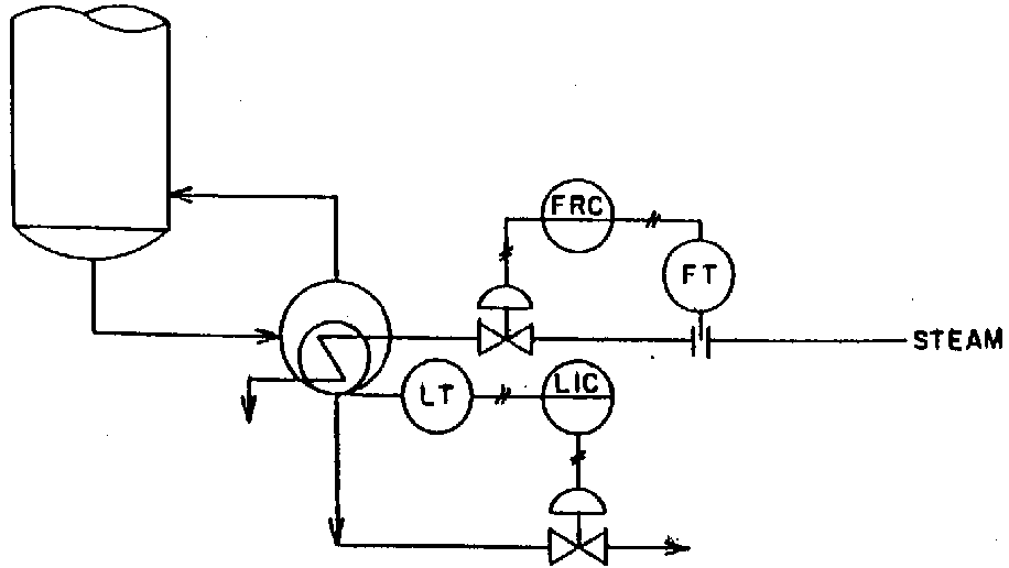Atmospheric Distillation Part 3 Download no.20 Oil Vips