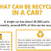 What Can Be Recycled in a Car? #infographic