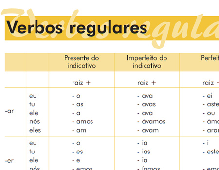 conjugaison essayer en portugais