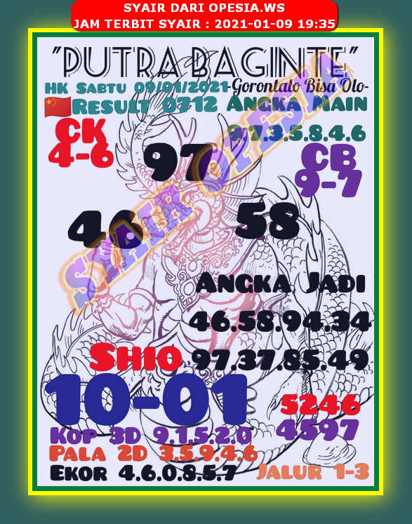 PREDIKSI HK HARI INI BOCORAN HK ATIRAL 2020