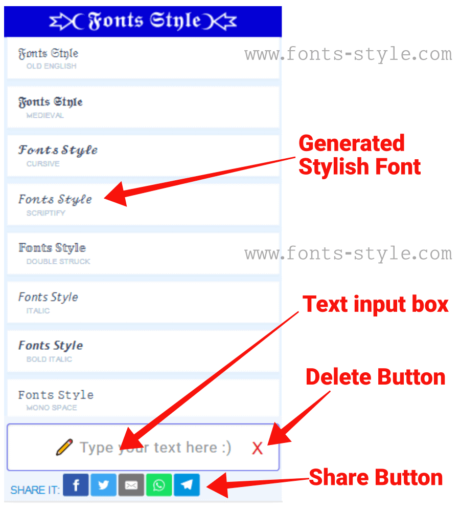 Fonts Style - How to use