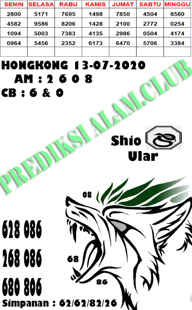 Prediksi Syair Hk 13 Juli 2020 Keraton4d