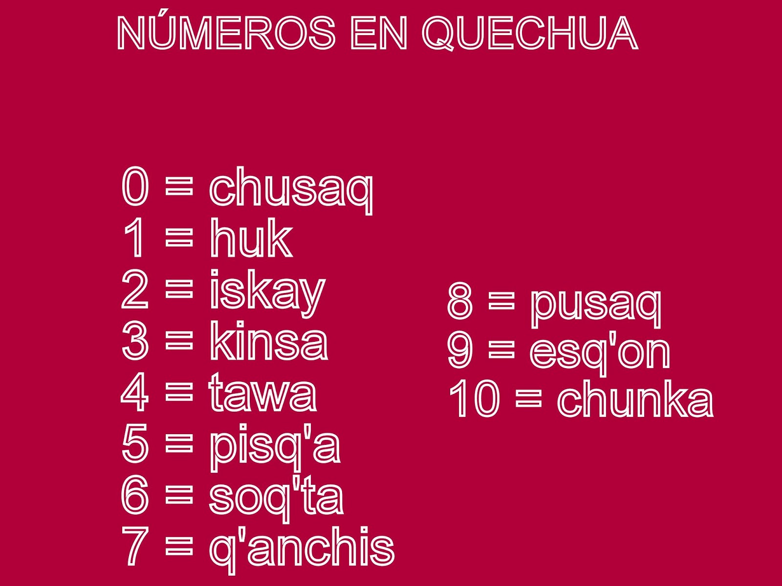 Soy Quechua Números En Quechua 1 Al 100 Y 1000 🔢