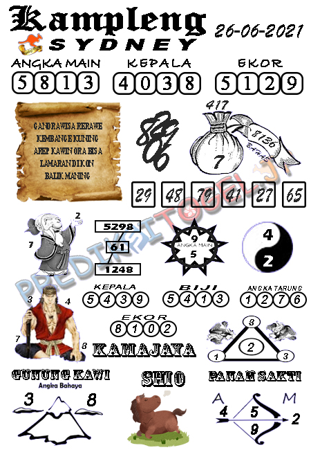 Prediksi Sydney Sabtu 26 Juni 2021 Prediksi Togel Sidney Hari Ini Jitu