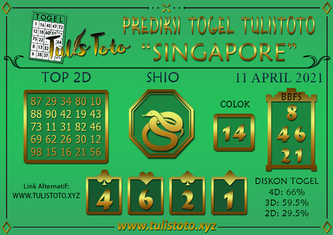 Prediksi Togel SINGAPORE TULISTOTO 11 APRIL 2021