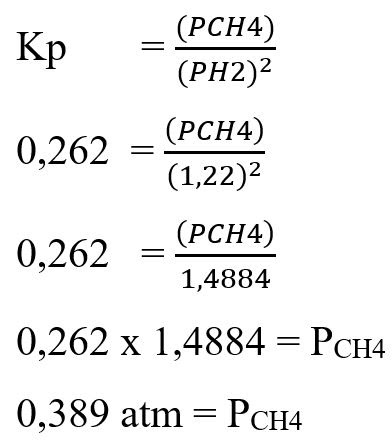 7 Contoh Soal Dan Pembahasan Tetapan Kesetimbangan Dalam Tekanan Parsial Kp Masyog Com