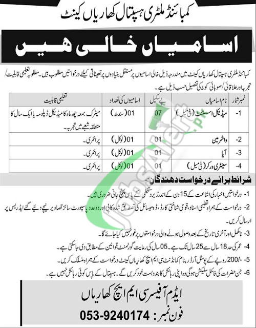 Job in CMH Kharian 2021 | Military Hospital jobs latest advertisement