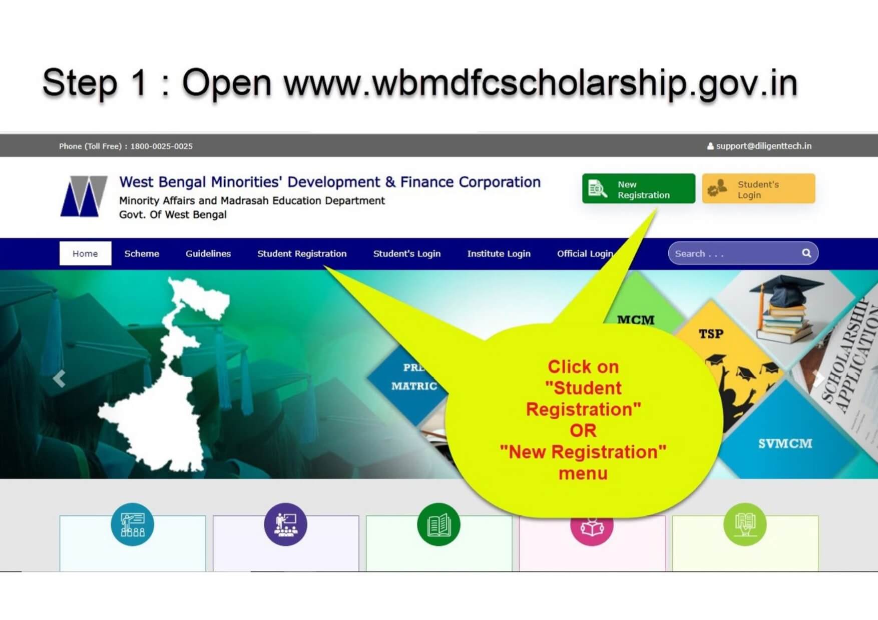 SWAMI VIVEKANANDA MERIT CUM MEANS SCHOLARSHIP SCHEME FOR MINORITIES (SVMCM) WEST BENGAL SCHOLARSHIP