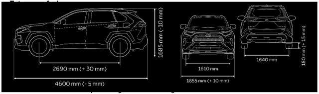 Novo Toyota RAV4 Hybrid 2020