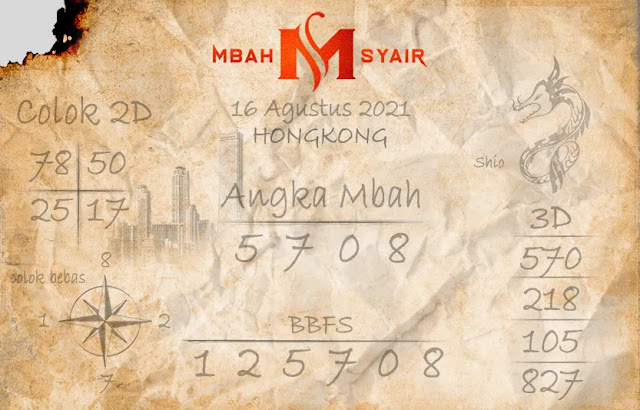 Prediksi Syair Hk 16 Agustus 2021 Pangkalantoto Prediksi Syair Hk 16 Agustus 2021 Pangkalantoto