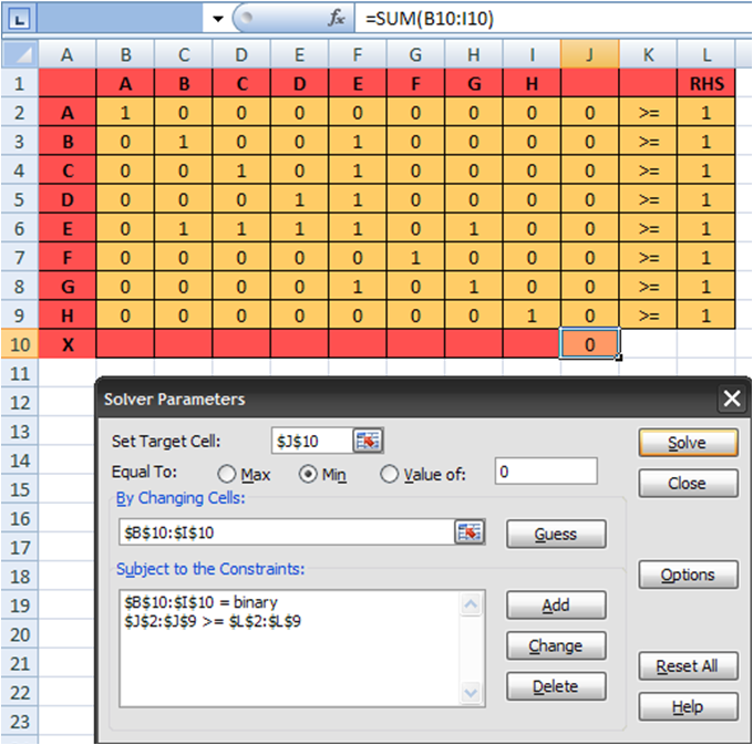 M world me and my self set covering problem