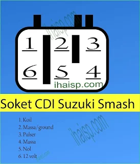 Soket CDI Suzuki Smash