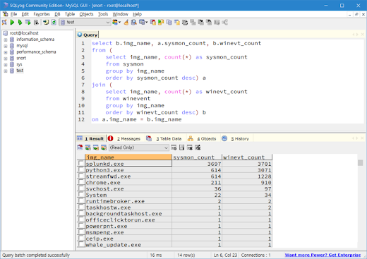 splunk join limit 50000 splunk join limit 50000