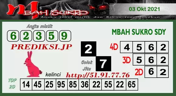 Prediksi Syair Sdy 3 Oktober 2021 Pangkalantoto