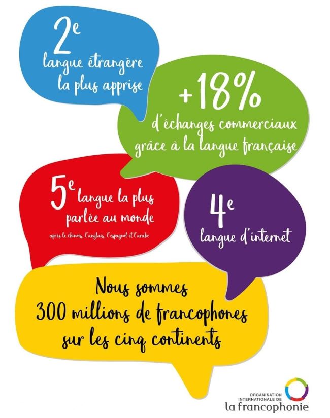 La tradition du Nouvel An en France et dans les pays francophones