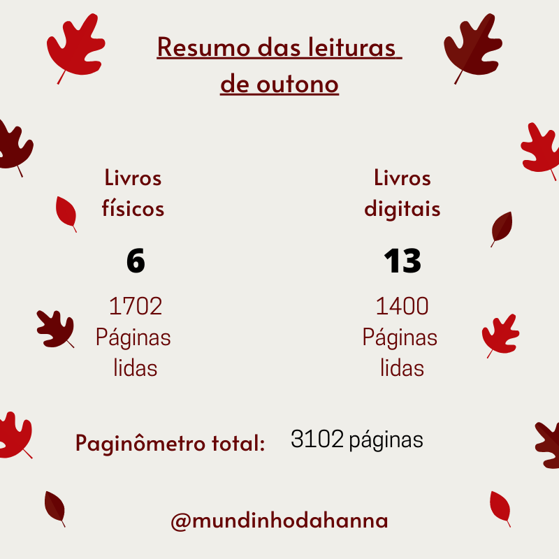 Resumo das leituras de outono - 2020 Resumo das leituras de outono - 2020