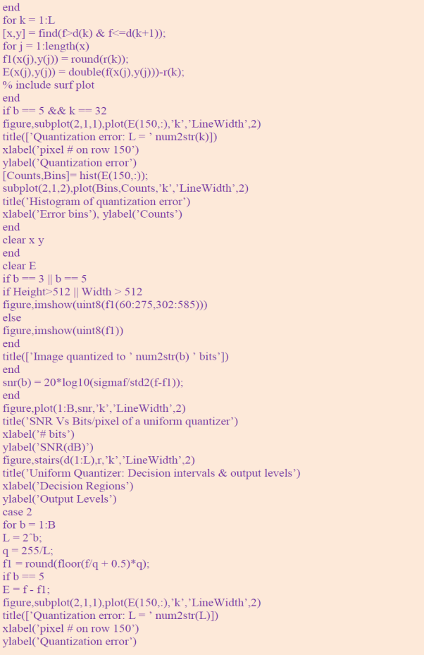 ElectRoidWarE Uniform Quantizer with Matlab Program