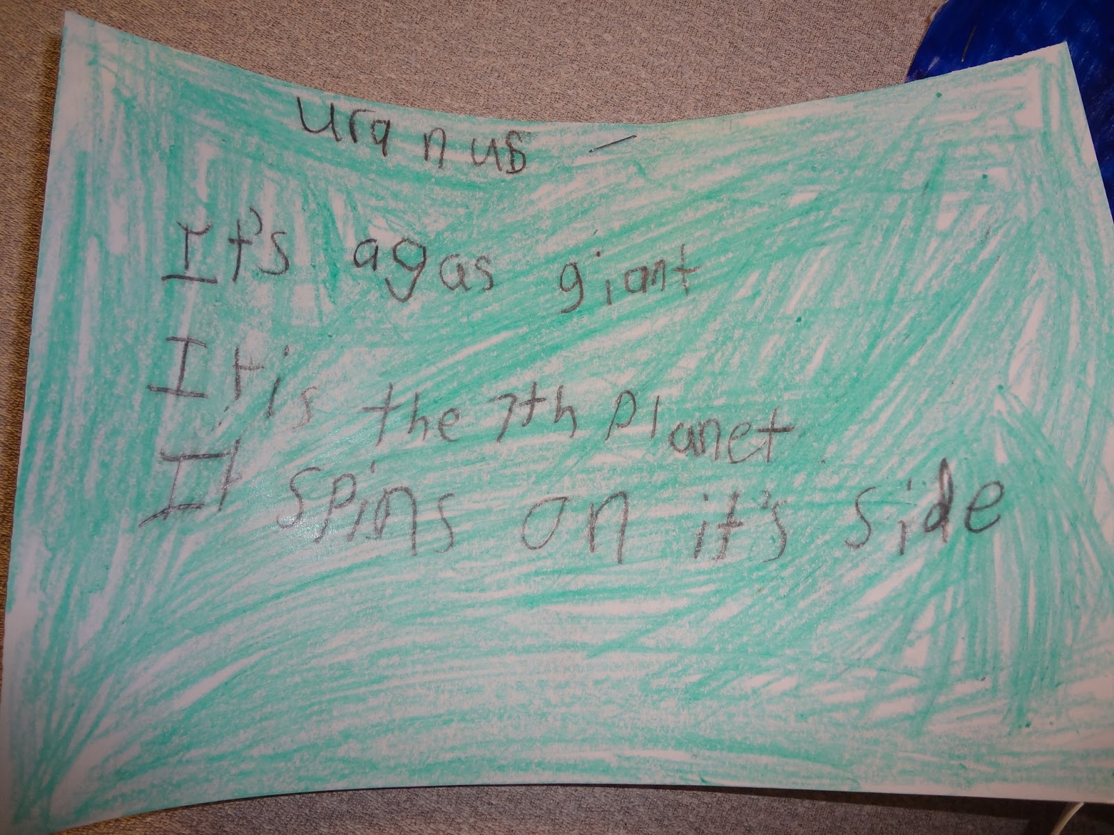 The Sweet Life in 2nd Grade: Space Haikus, Solar System, Poetry