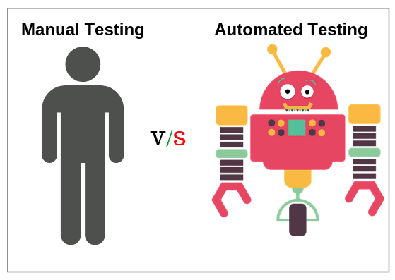 15 Difference between Manual Testing vs Automation Testing | Scientech Easy