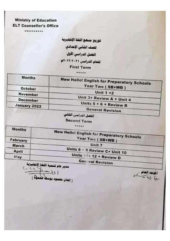 توزيع مناهج اللغة الإنجليزية المرحلة الاعدادية والثانوية  2022/2021 44_002