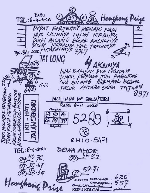 Syair Togel Brahma Hk 08 Jan 2021 Di 2021 Binatang Tanduk Warna