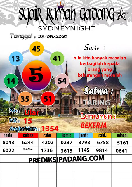 Prediksi Syair Sdy 28 September 2021 Pangkalantoto
