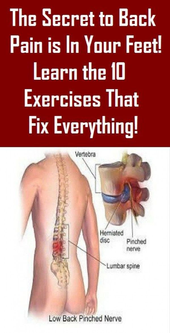 The Secret to Back Pain is In Your Feet! Learn the 10 Exercises That