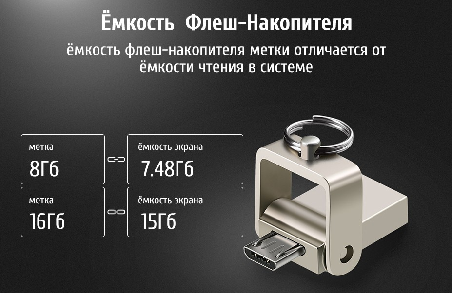 Micro-usb 3. Otg что это за функция. Как понять поддерживает ли телефон otg. Как узнать поддерживает ли otg. Otg vs (u210).