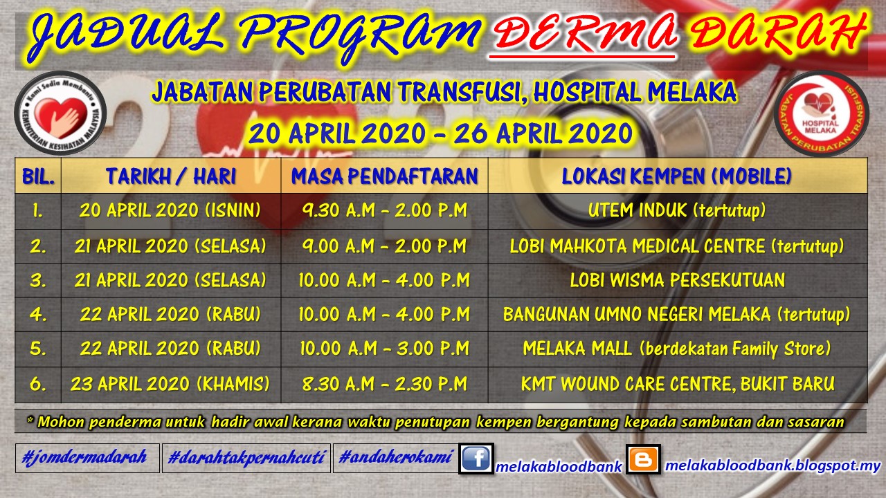 Jabatan Perubatan Transfusi (Tabung Darah), Hospital Melaka