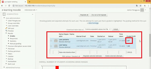 Cara Merekap Nilai LMS Moodle Dalam Bentuk Excel Cara Merekap Nilai LMS Moodle Dalam Bentuk Excel
