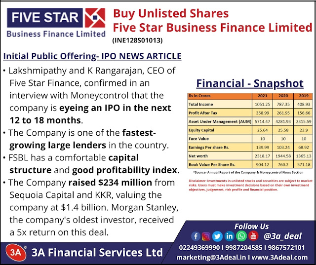 Five Star Business Finance Ltd Unlisted Shares