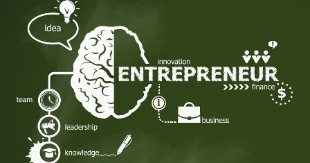 Entrepreneurship Pengertian Sifat Manfaat Dan Tahapan Kajianpustaka Com