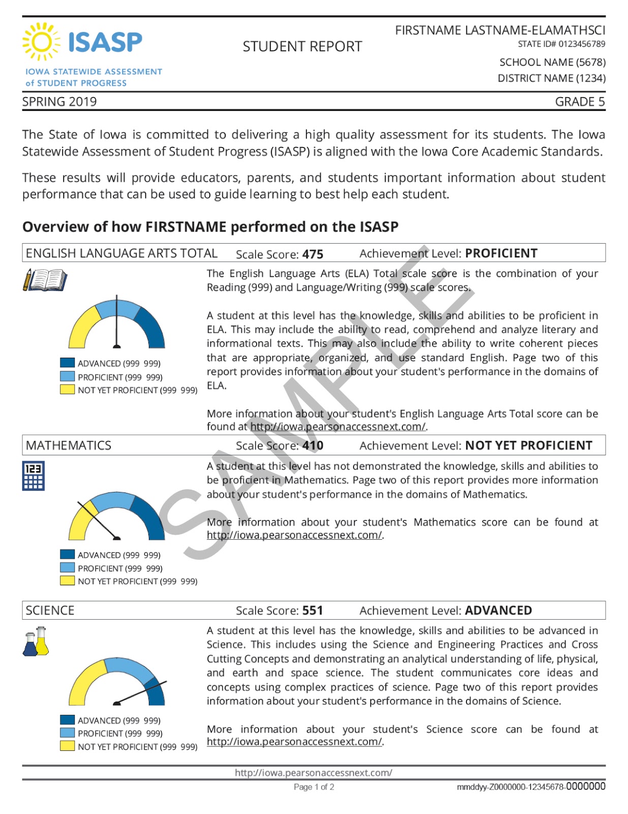 Southeast Polk Community Schools ISASP Results Release