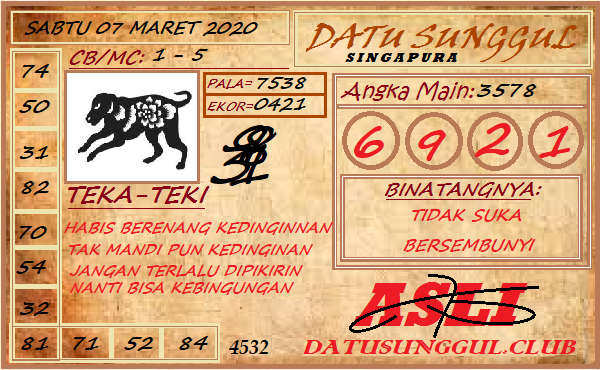 Prediksi Togel HK Jitu Hari Ini 7 Februari Maret 2020 DuniaX