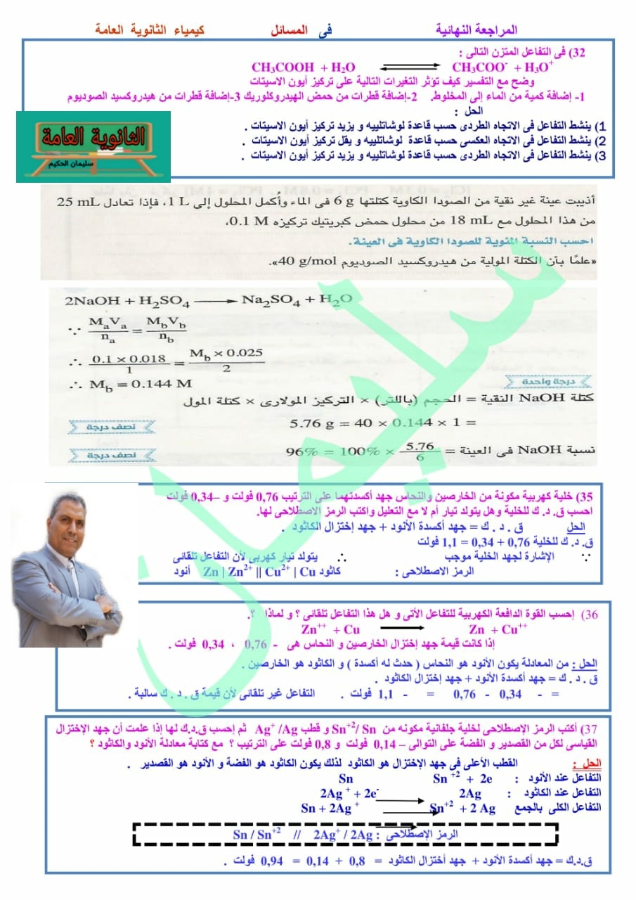 مراجعة قوانين الكيمياء للصف الثالث الثانوى أ/ سليمان الحكيم 8