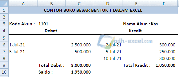 Format Dan Contoh Buku Besar Dalam Excel Adhe Pradiptha