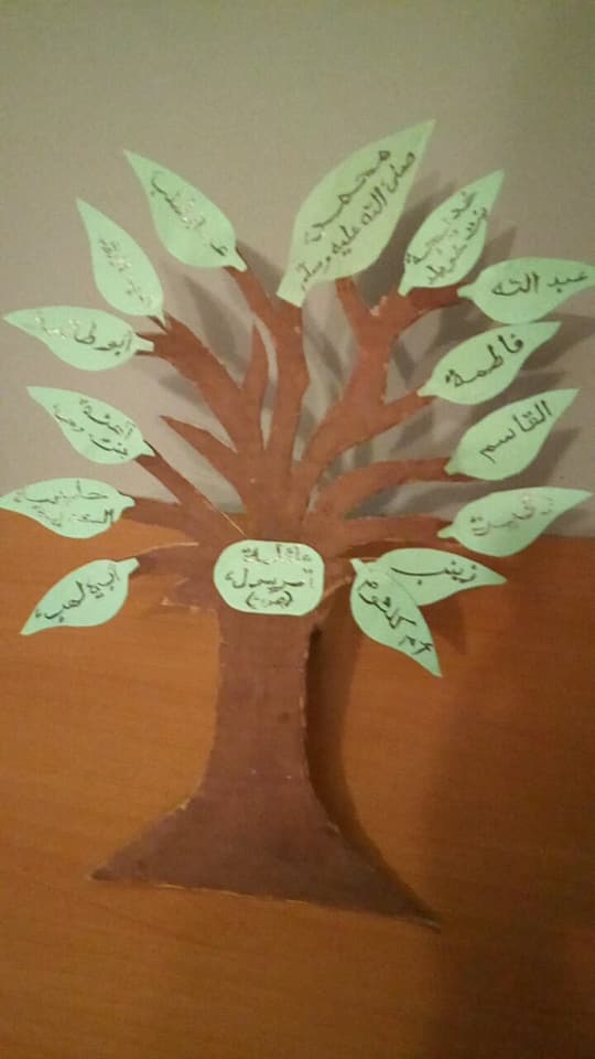 رسم شجرة العائلة السنة الثانية ابتدائي