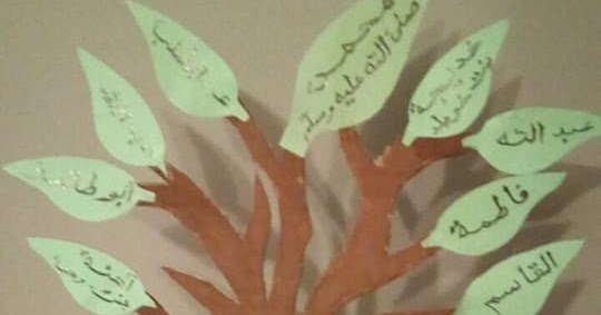 مشروع شجرة عائلة الرسول صلى الله عليه وسلم التعليم الابتدائي الجيل