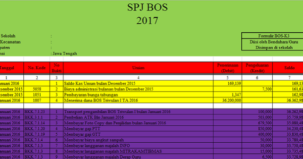 Update Aplikasi SPJ BOS Terbaru 2017/2018 format excel