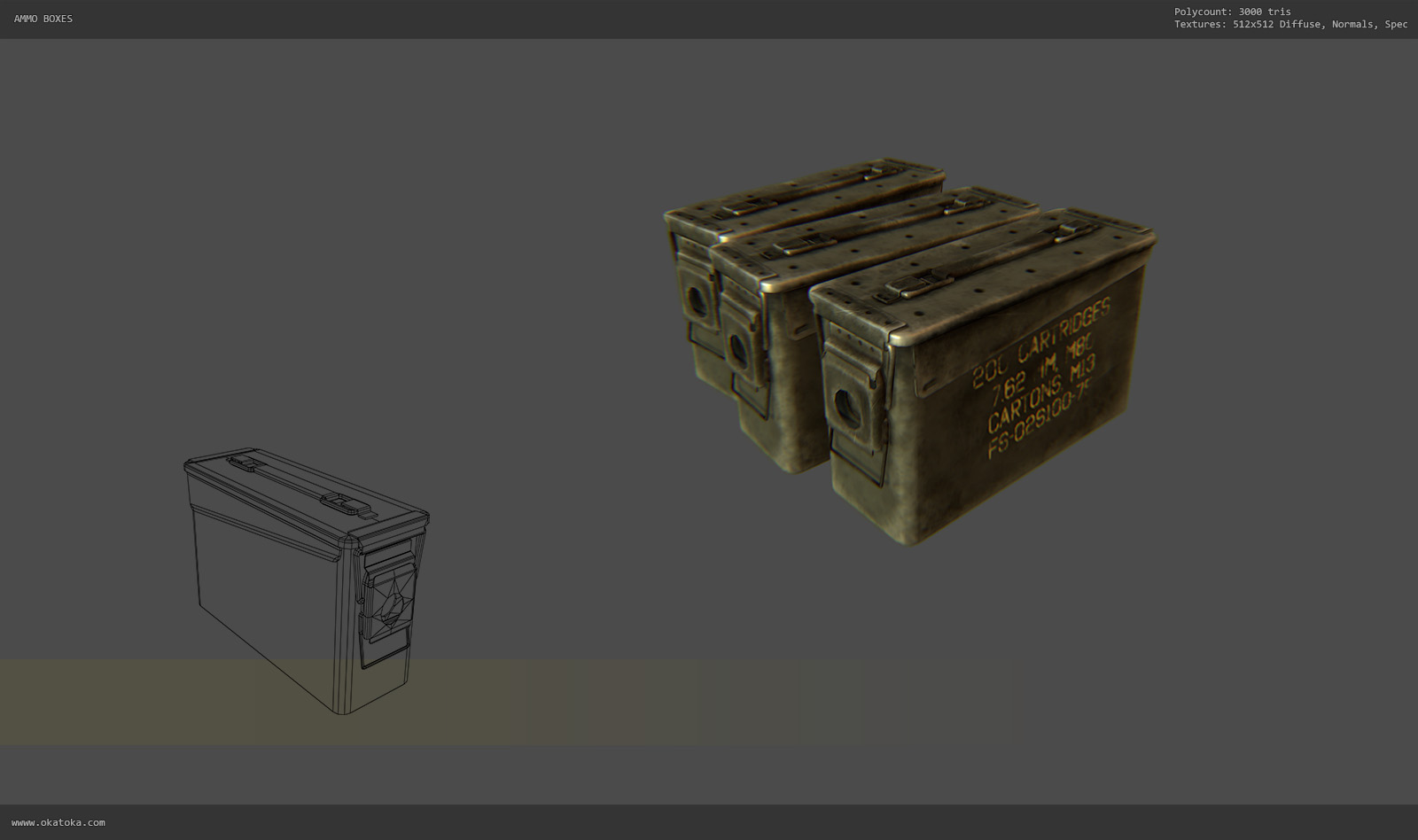 Раст бокс промокод. Ammo Box. Pixel Ammo Box. Ammo Box DAYZ. Sci Fi Ammo Box.