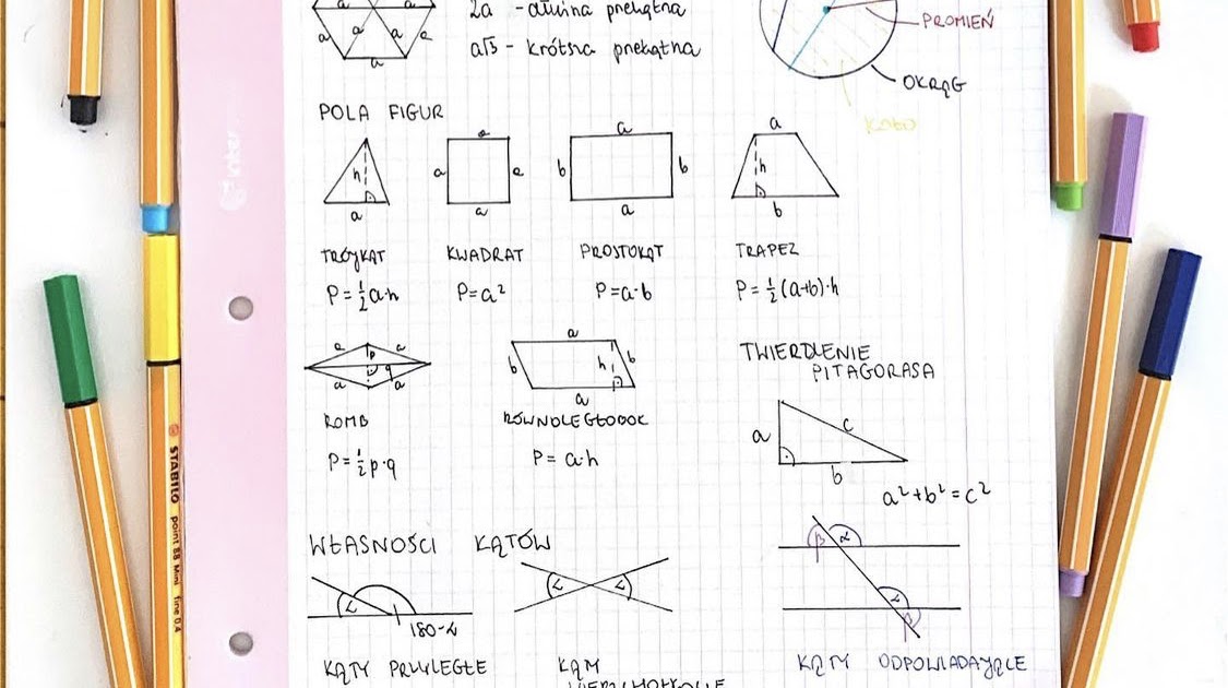 Wzory Potrzebne Do Egzaminu ósmoklasisty 🧠 Matematyka gryzie: Notatki do egzaminu ósmoklasisty z matematyki